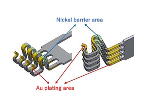 Nickel-barrier + soft Au plating + sealing