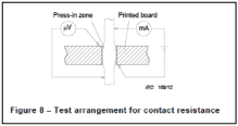 Excerpt】press-fit terminal pin2