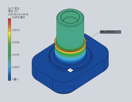 Production technology for headed parts