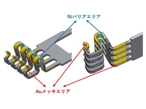 金メッキ