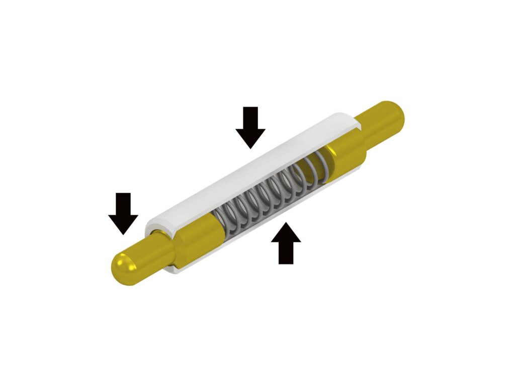 Contact Probes,Spring-loaded Connectors,Pogo Pins components