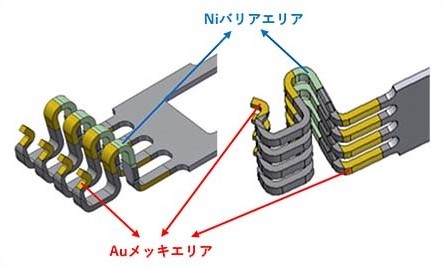 金メッキ